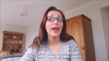 #Binary Options Trading System - Make Million Dollar Months With Binary Options