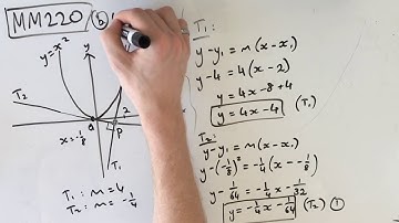 MM220 Maths Methods Fortify Study Guide - "Tangent application question"