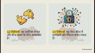 मानव यौन व्यवहार का विज्ञान | Biology, Psychology & Human Attraction Explained