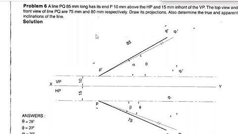 Problem no. 6 in Projection of Lines