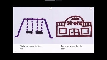 Map My Neighborhood Read Aloud