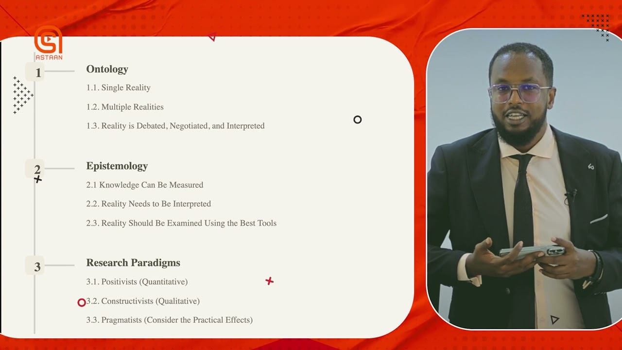 Sidee cilmi baadhis dheelitiran loo qoraa? | Tababar dhammaystiran.