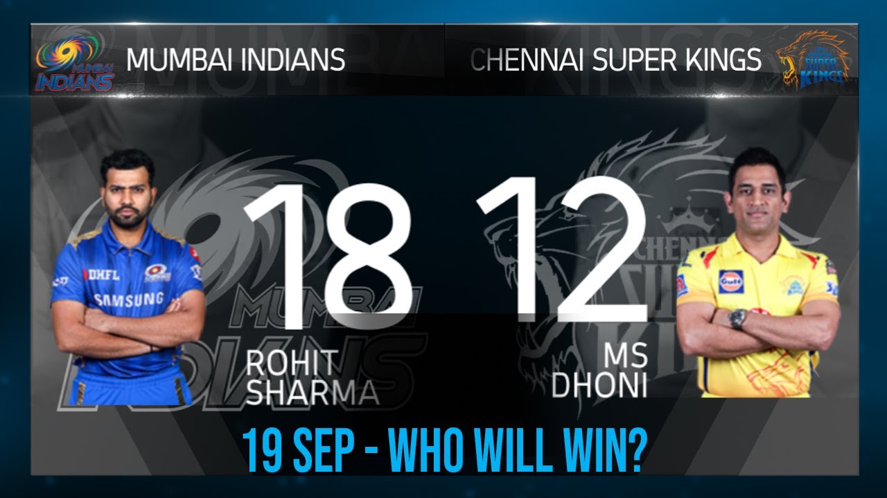 IPL2020 :MI vs CSK Dream11 