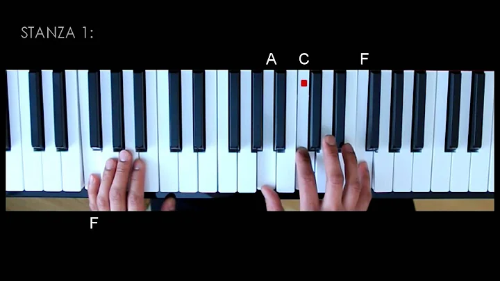 A THOUSAND YEARS piano tutorial - Christina Perri
