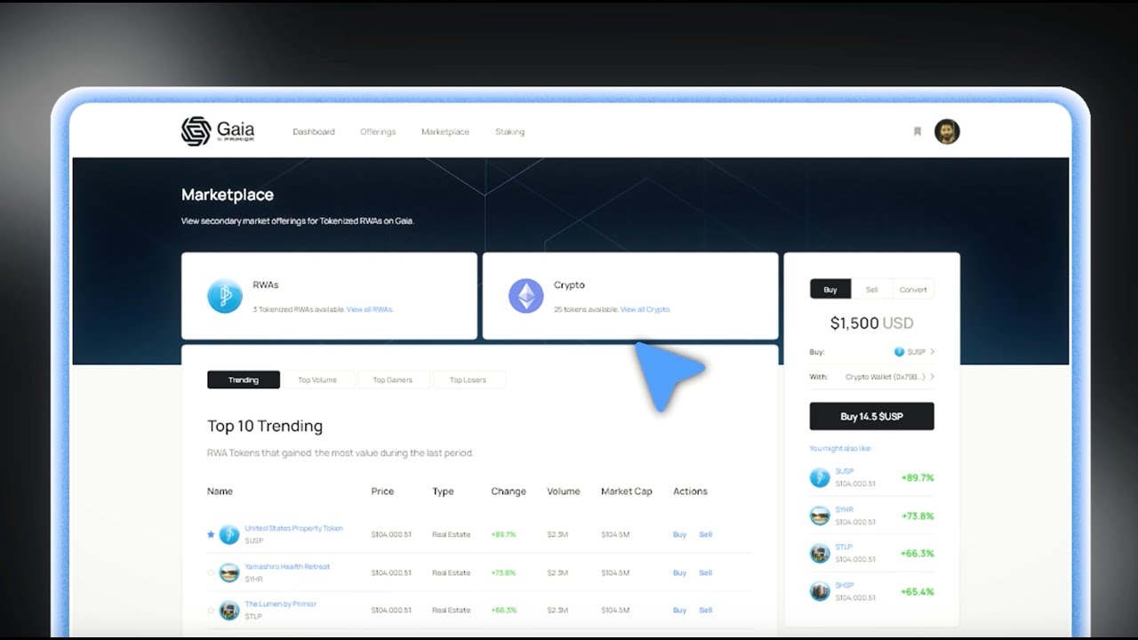 GAIA™ Asset Tokenization | Primior Group