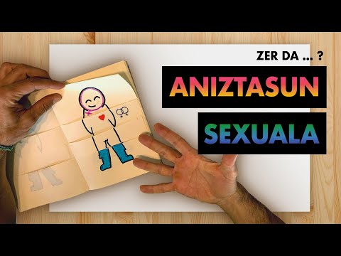 ZER DA SEXU ANIZTASUNA? AZALPEN ULERTERRAZA.