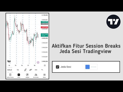 Cara Menampilkan Session Breaks TradingView