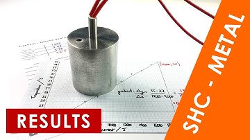 Specific Heat Capacity of Aluminium Experiment RESULTS - GCSE Physics Required Practical