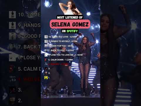 Best of SELENA GOMEZ on SPOTIFY selenagomez maxgrabel bestofselenagomez