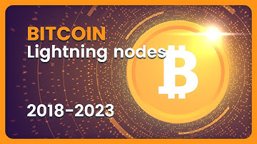 BITCOIN (BTC) Lightning Network Nodes (Daily/Total) 2018-2023 #crypto #blockchain #bitcoin