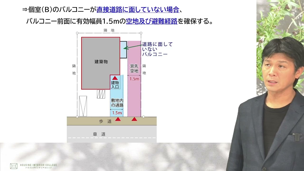 2026年試験対策 二級建築士製図通信コース