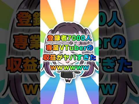 登録者7000人専業youtuberの収益がヤバすぎたwwwwwwwのサムネイル