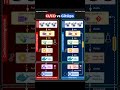GitOps что это такое ? #gitops #gamedev #bitcoin #steam #игровыетехнологии #работа