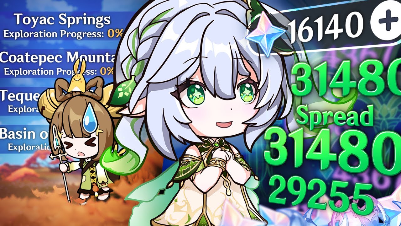 I Farmed 10,000+ Primogems for Nahida to Save my F2P Alt Account