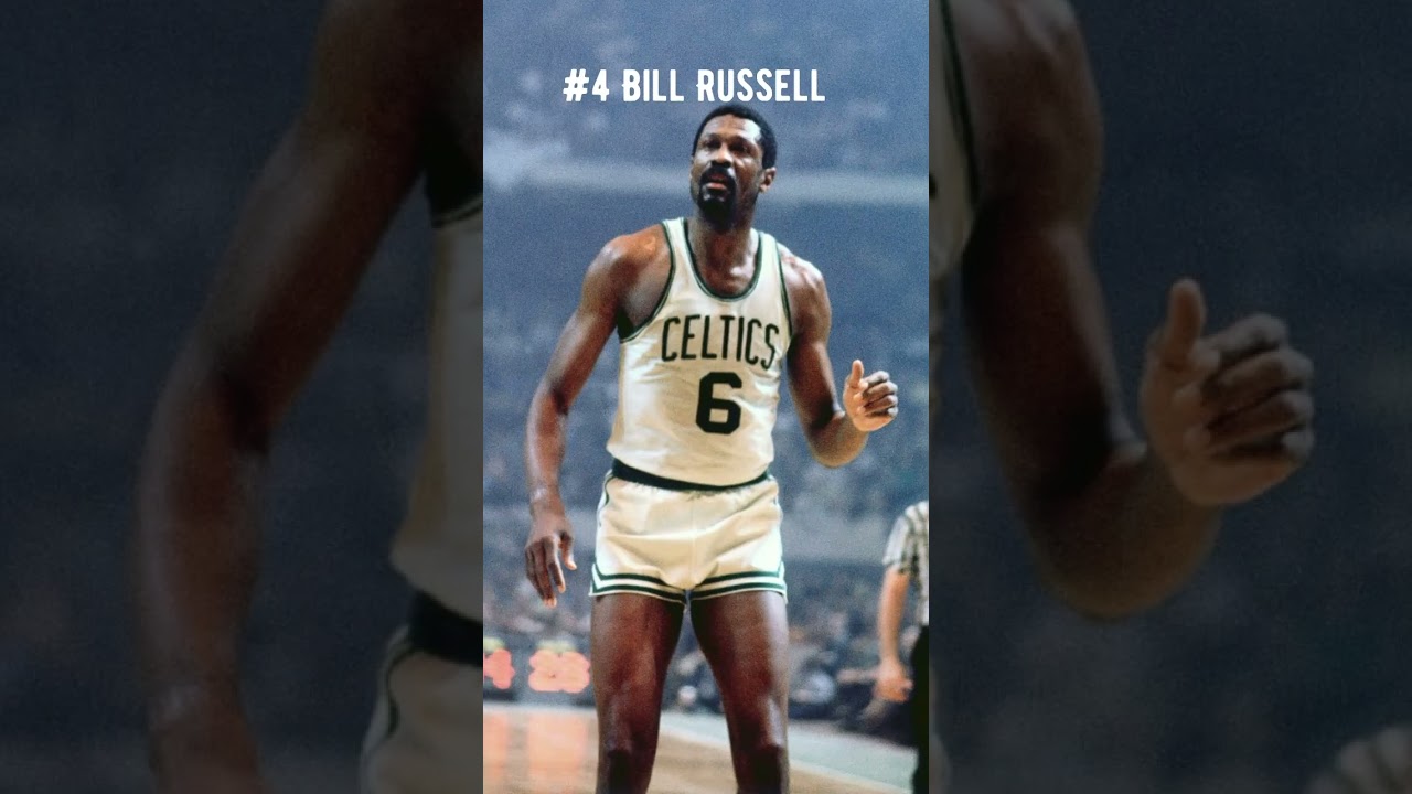 Top 10 NBA Players of All Time!?!? Comment! nba basketball Win Big
