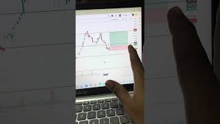 Ever wondered why traders swear by candlestick charts? 📈 trading, candlestick chart, stock market