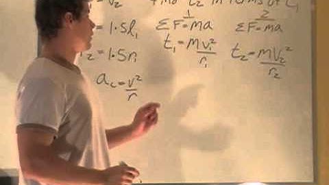 Circular Motion - Yo-yo spinning overhead