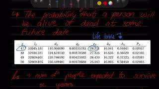 Intro to life contingencies
