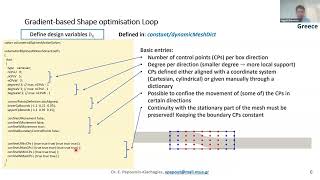 3. Setting up & running an optimization case in OpenFOAM - E. Papoutsis-Kiachagias, NTUA Wealth