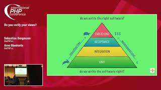 Do you verify your Views | Sebastian Bergmann & Arne Blankerts | IPC 2018