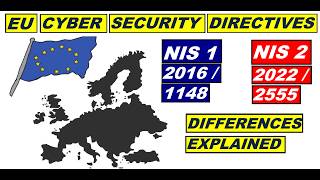 NIS2 vs NIS1 EU Directives Cyber #eulaw #nis2 #cybersecuritylaw #euregulations #cybersecurity