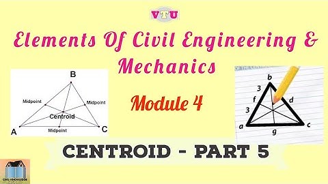MODULE 4, CENTROID PART - 5
