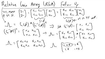 Relative Gain Array RGA Analysis