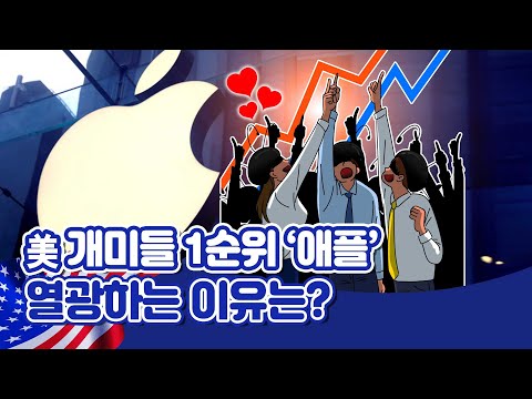 [투자직감] ‘테슬라’ 떠난 美 개미들...‘애플’에 열광하는 이유는?