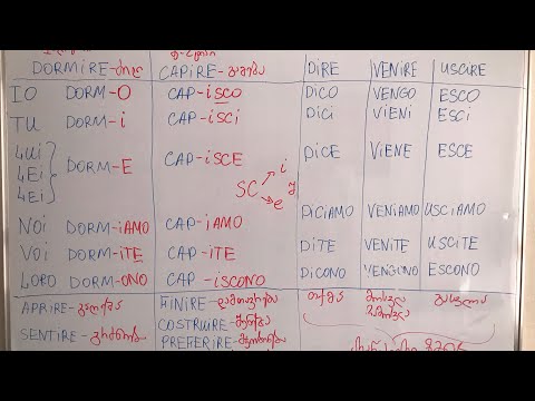 იტალიური ენა, მე-15 გაკვეთილი, მე-3 ჯგუფის ზმნები. terza coniugazione