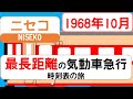 【最長距離を駆け抜けた気動車急行】急行ニセコ３号　1968年10月　根室→函館　時刻表の旅
