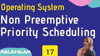 Operating System || Non Preemptive Priority Scheduling Algorithm with Example