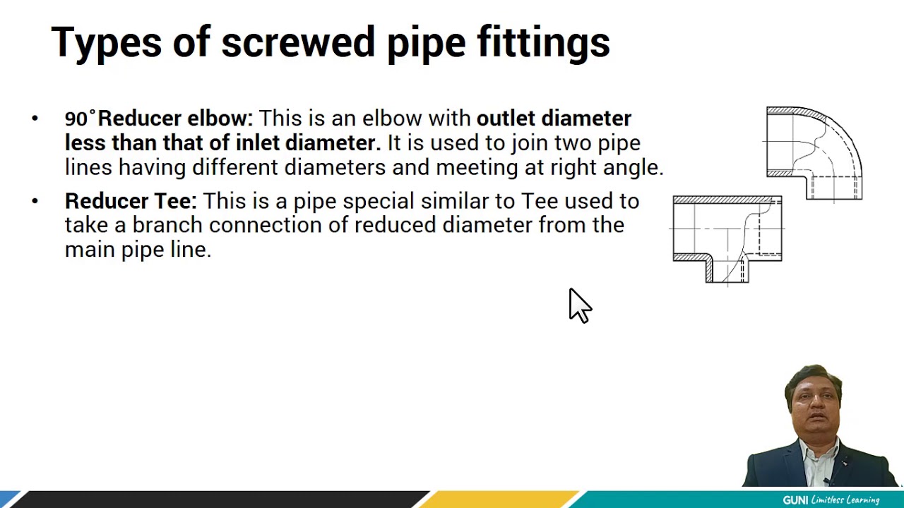 Pipe fitting final YouTube
