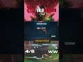 Valorant Daily Shop – Day 53 | Primordium Vandal, Forsaken Operator &amp; WW Hunt