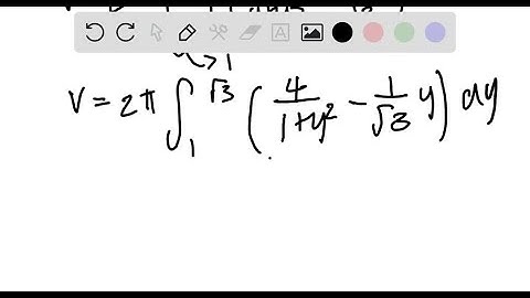Let R be the region bounded by the following curves. Use the shell method to find the volume of the…