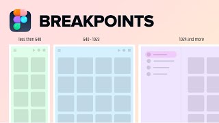 Figma Breakpoints: EASY Responsive Web Design