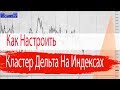 Настраиваем Объемы По Фондовым Индексам | ClusterDelta