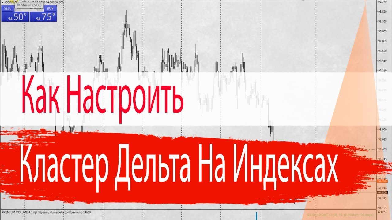 Настраиваем Объемы По Фондовым Индексам | ClusterDelta