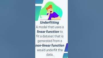 Overfitting Vs. Underfitting  | Machine Learning