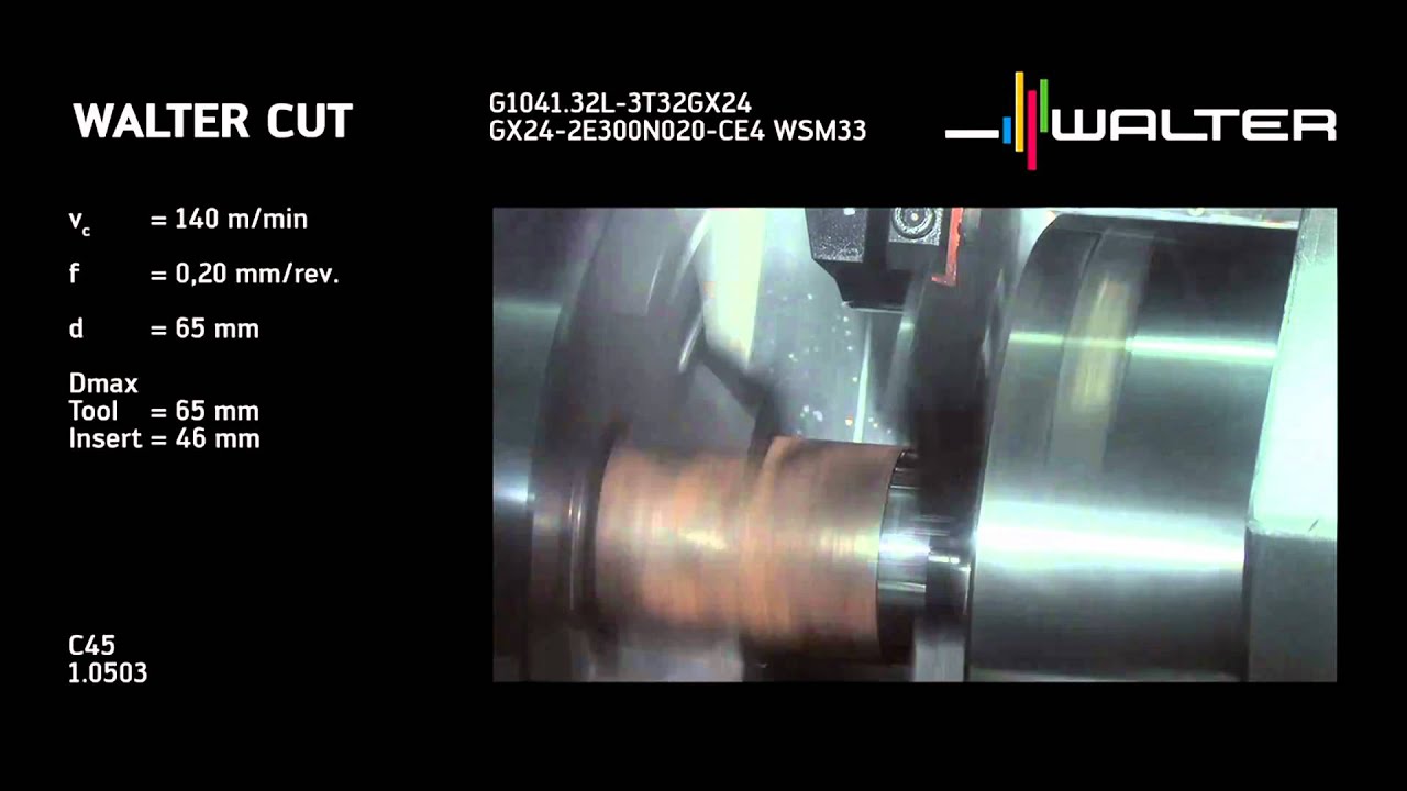 Grooving/Stechen: Walter Cut G1041-verstärkte Stechklingen