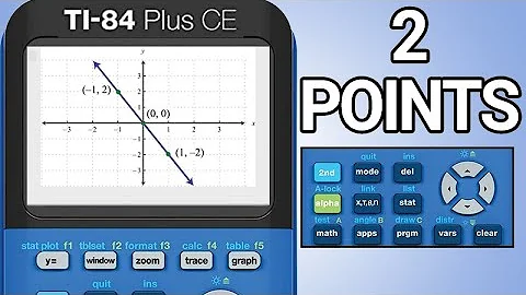 How to Find the Equation of a Line When Given Two Points TI 84 Plus CE