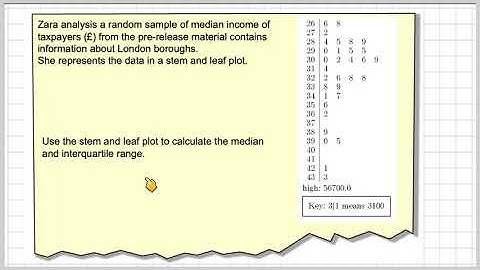 London boroughs large data set stem and leaf plots