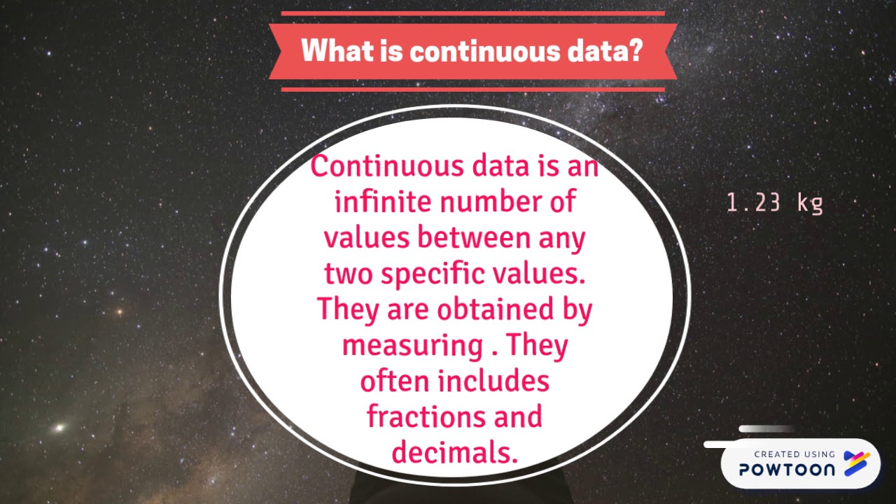 A182 SQQS1013 GROUP 8 DATA: DISCRETE VS CONTINUOUS - YouTube