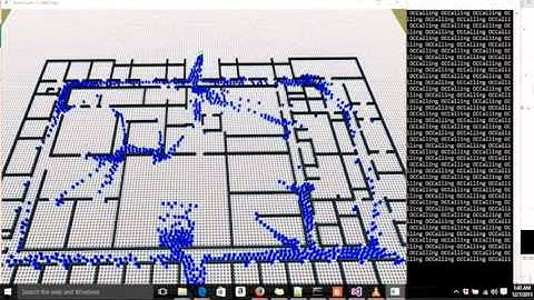Showcase: The Best of Crowd Animation and Simulation