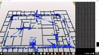 Famous Showcase: The Best of Crowd Animation and Simulation Wealth