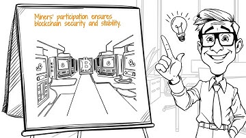 What is Hash Rate and Why It Matters