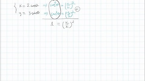 Sketch the curve represented by the parametric equations (indicate the orientation of the curve). U…