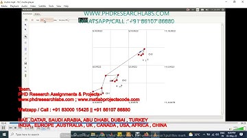 An Analysis on Optimal Cluster Ratio in Cluster Based Wireless Sensor Networks -MATLAB SIMULINK