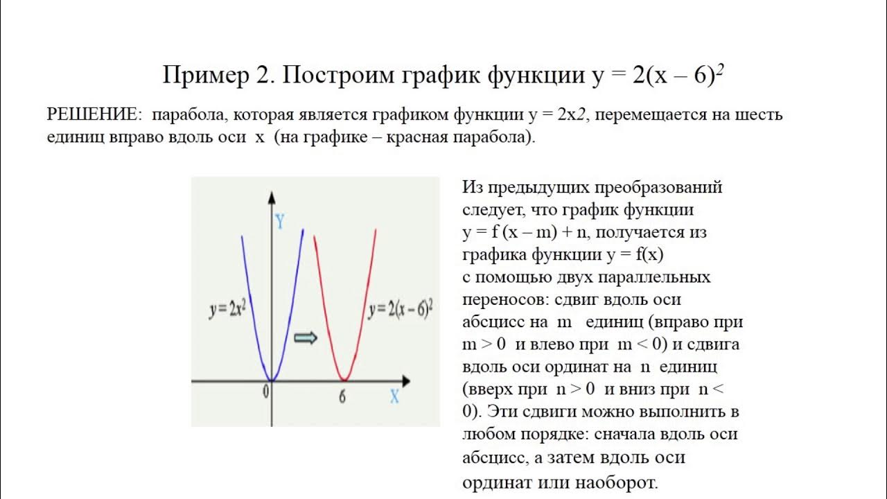 Квадратичная функция. Квадратичная функция, Тригонометрия, Математика