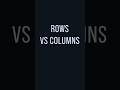 Rows vs Columns in Excel