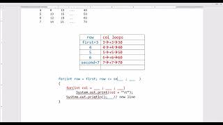 Lesson 15   Practical Example 3   Nested Loops 2022